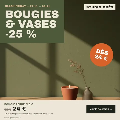 -25 %, format 1:1